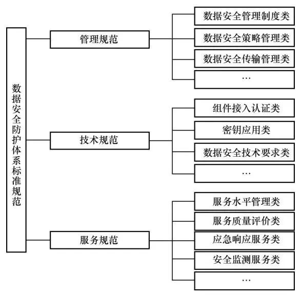 核心社会建设问题是什么_社会建设的核心问题是_核心社会建设问题是指