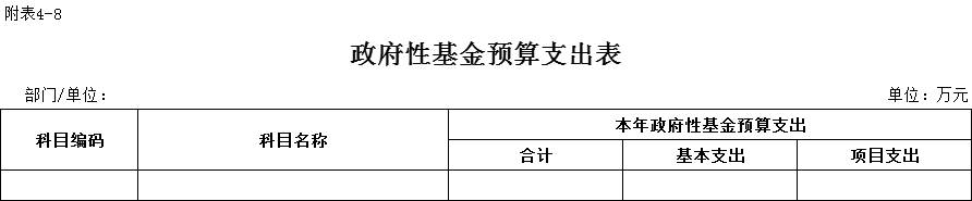 随州人力资源和社会保障局_随州人力资源与社会保障_随州人力资源和社会保障局电话