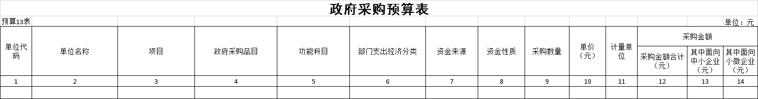 随州人力资源与社会保障_湖北随州人社局电话_随州人力资源和社会保障局