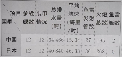 近代历程之路探索中国特色社会_近代中国的探索之路历程_近代历程之路探索中国的特点