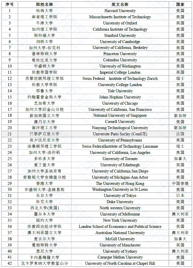 上海法国学校学费_上海法国学校入学条件_上海法国学校