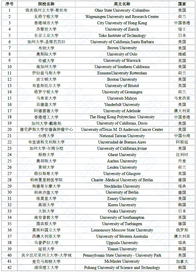 上海法国学校_上海法国学校学费_上海法国学校入学条件