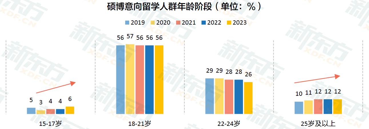 学生中国传统文化_中国学生_学生中国知网怎么免费下载论文