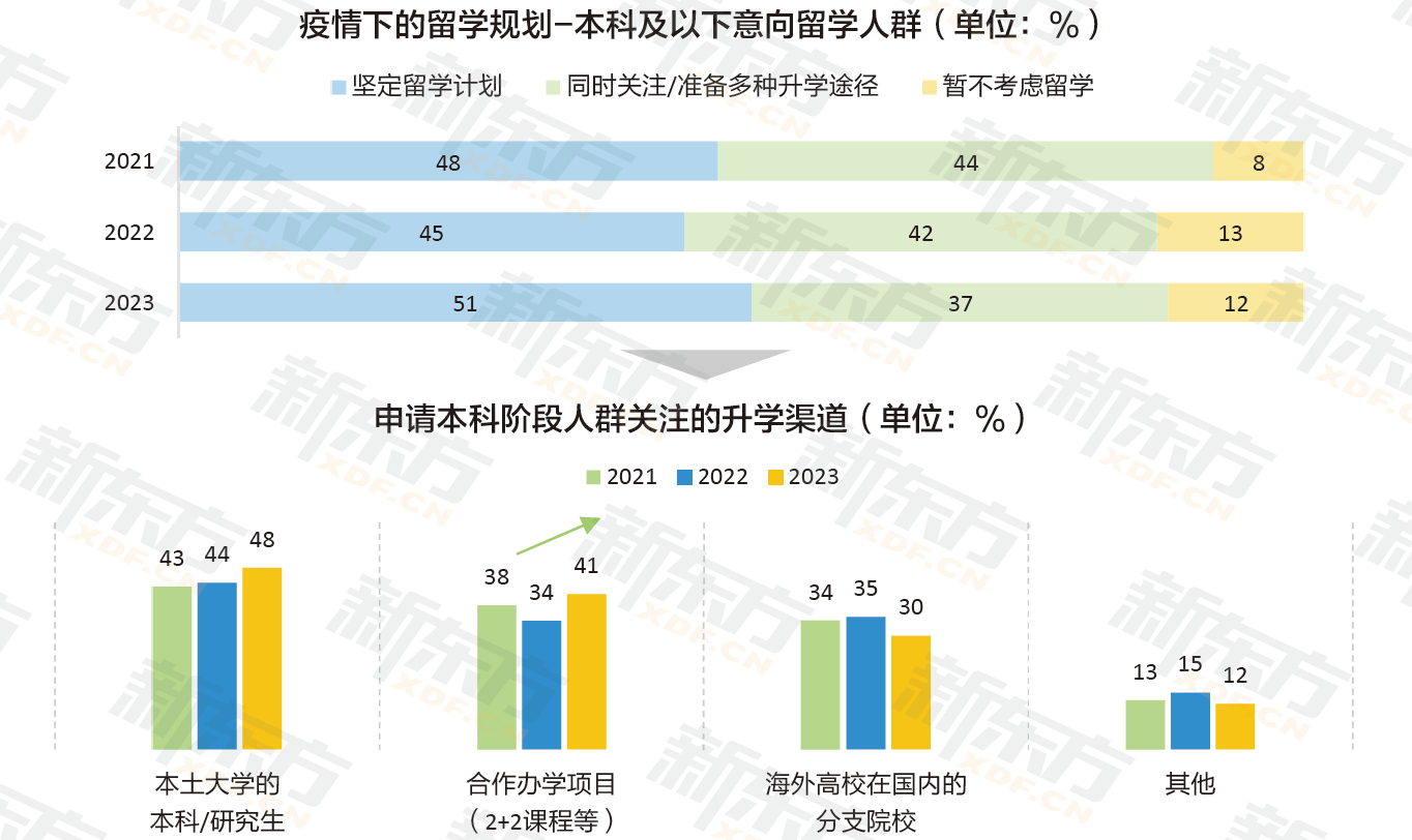 学生中国传统文化_学生中国知网怎么免费下载论文_中国学生