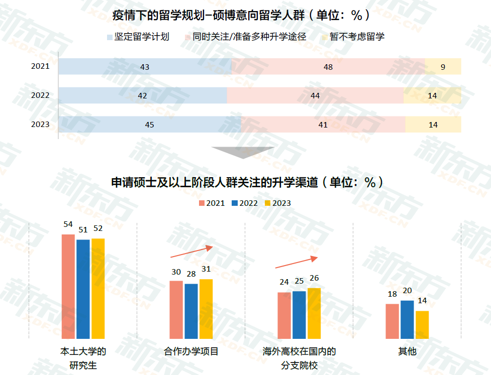 学生中国传统文化_中国学生_学生中国知网怎么免费下载论文