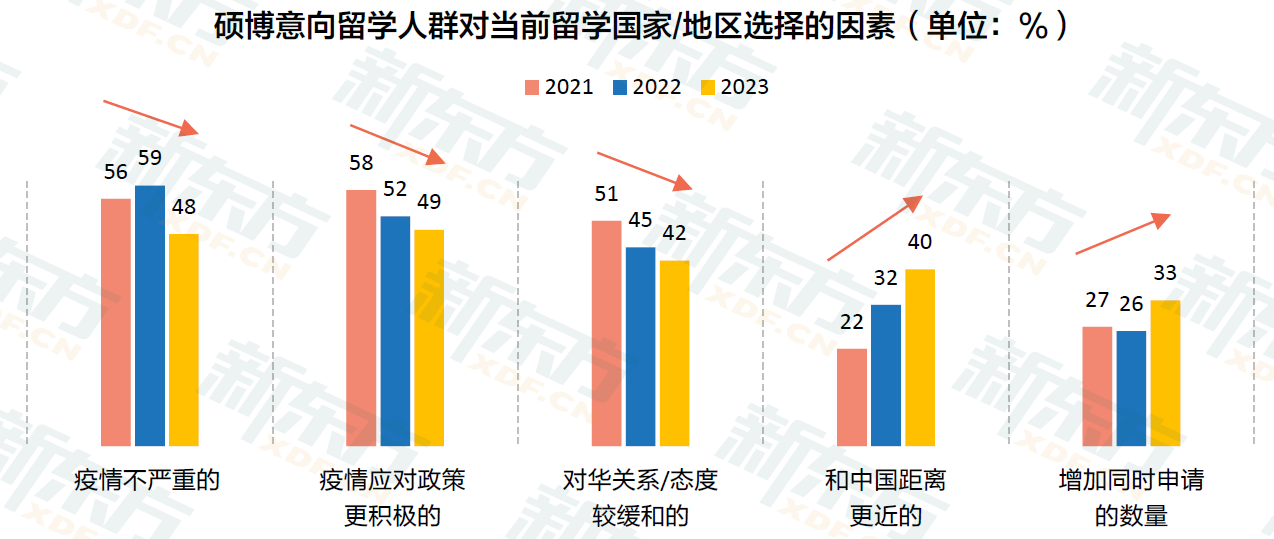 学生中国知网怎么免费下载论文_中国学生_学生中国传统文化