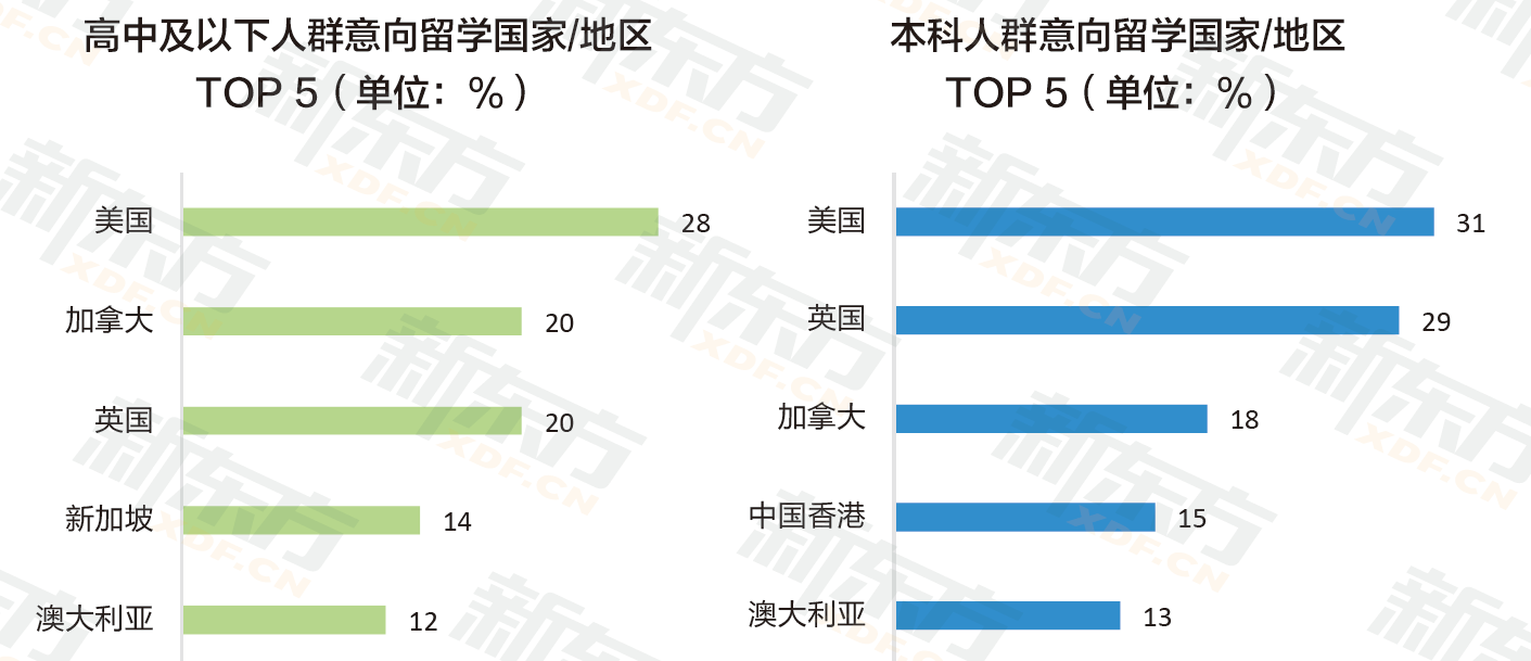 学生中国传统文化_中国学生_学生中国知网怎么免费下载论文