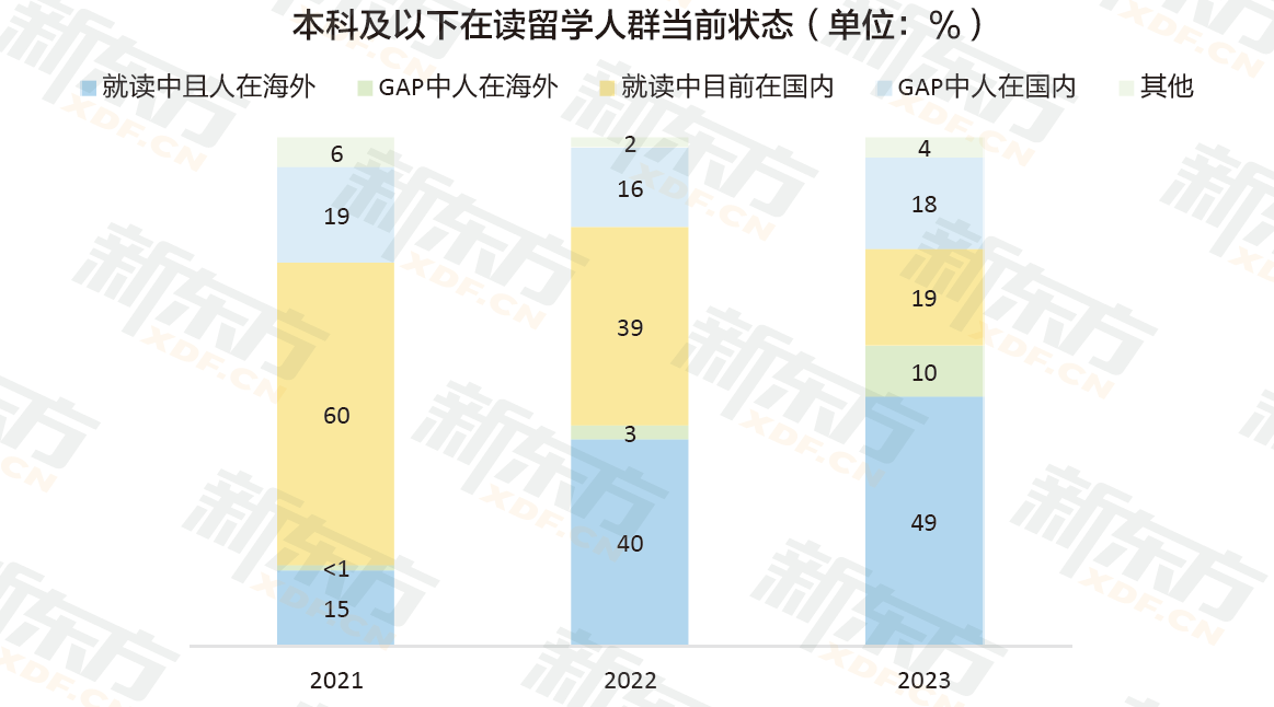 学生中国知网怎么免费下载论文_学生中国传统文化_中国学生