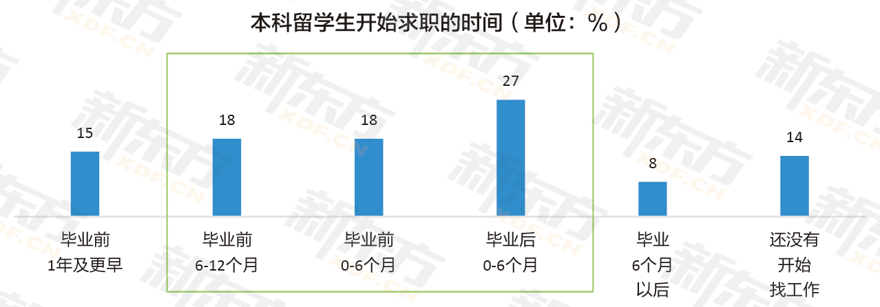 中国学生_学生中国知网怎么免费下载论文_学生中国传统文化