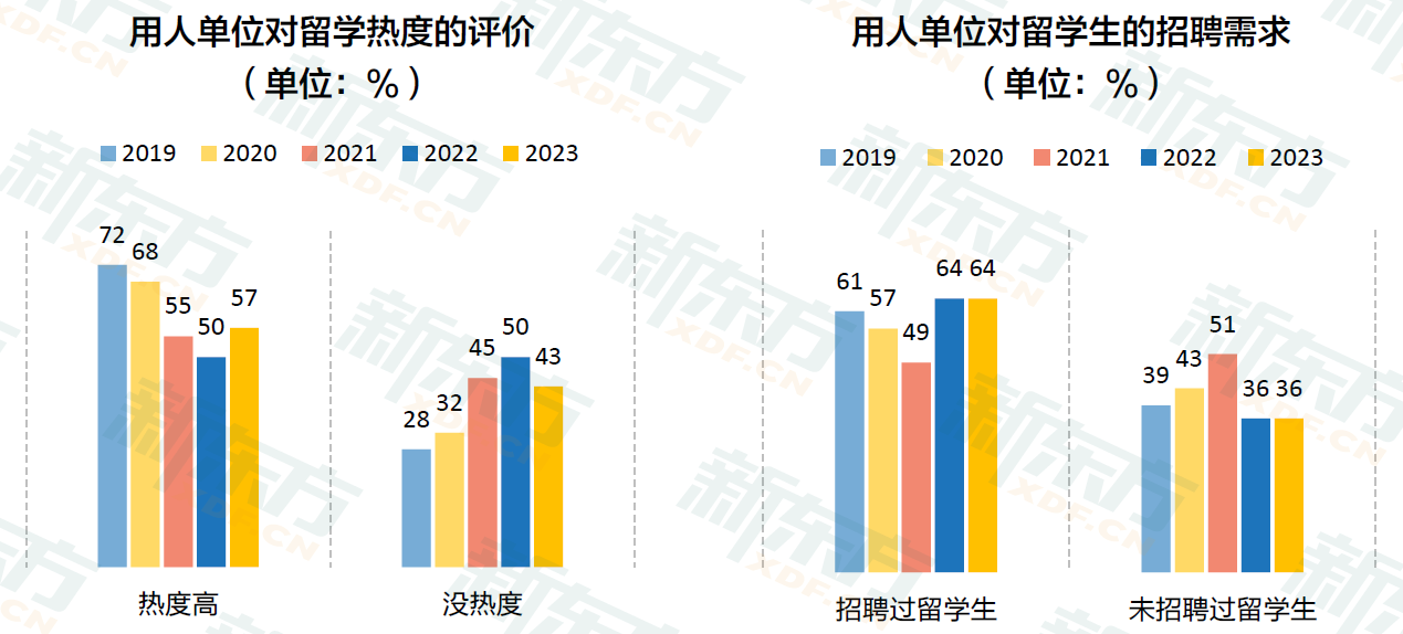 学生中国知网怎么免费下载论文_中国学生_学生中国传统文化
