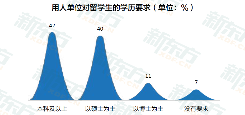 中国学生_学生中国传统文化_学生中国知网怎么免费下载论文