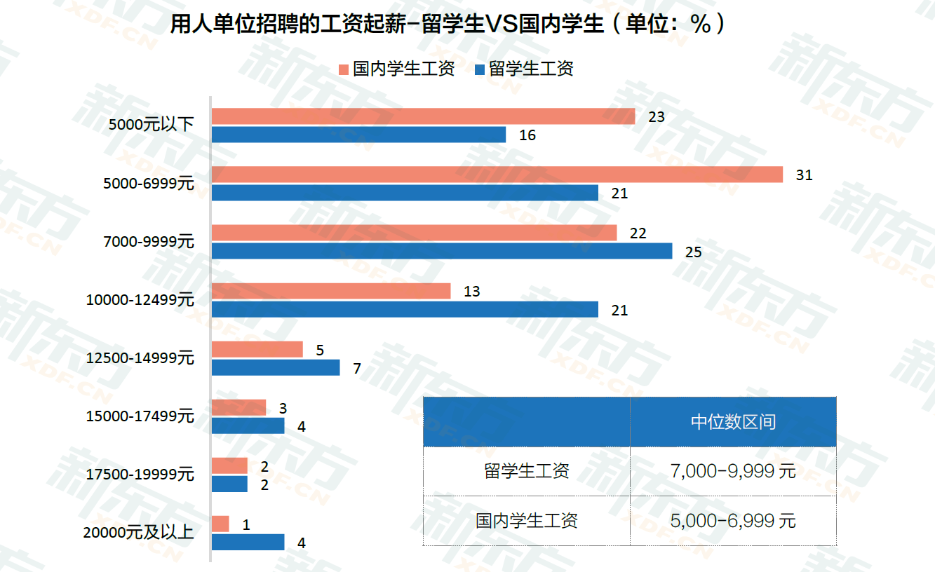 学生中国传统文化_学生中国知网怎么免费下载论文_中国学生