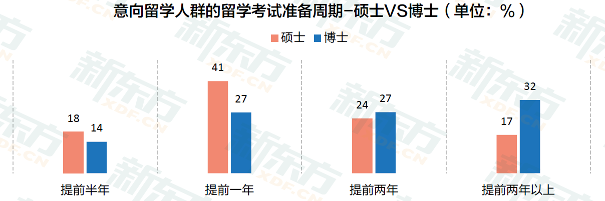 中国学生_学生中国传统文化_学生中国知网怎么免费下载论文