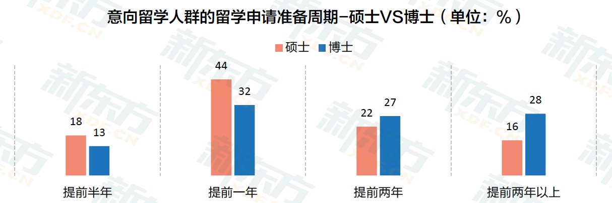 学生中国传统文化_学生中国知网怎么免费下载论文_中国学生