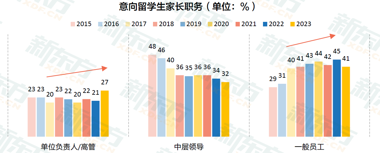 中国学生_学生中国知网怎么免费下载论文_学生中国传统文化