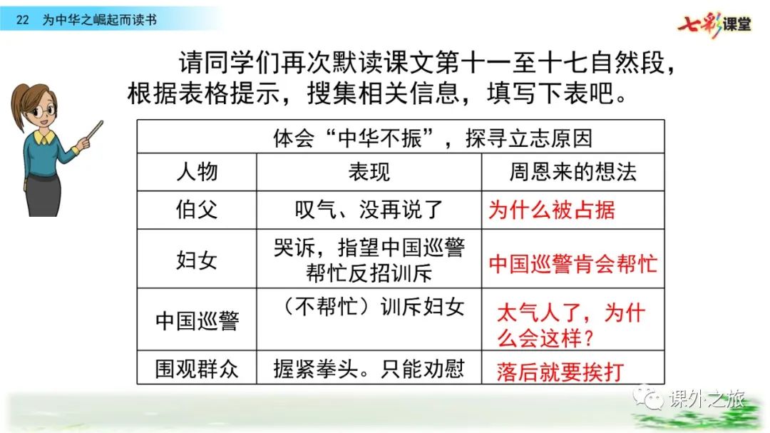 当时的社会状况是怎样的_当时的社会状况是什么_当时社会状况的相关资料