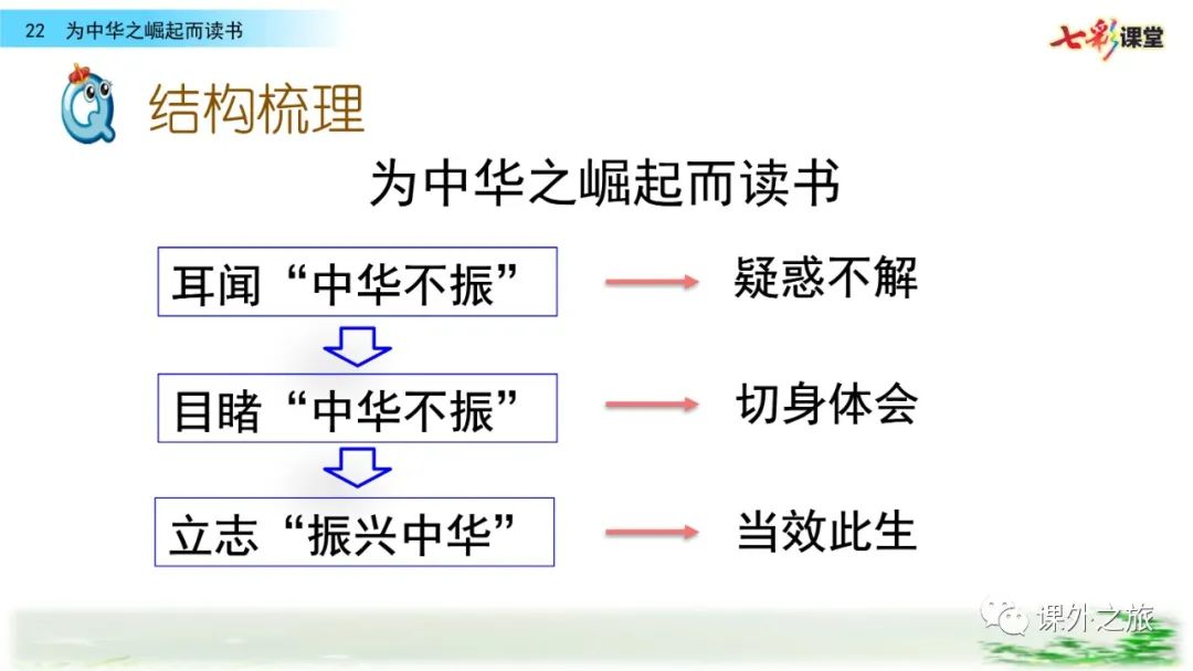 当时的社会状况是怎样的_当时的社会状况是什么_当时社会状况的相关资料