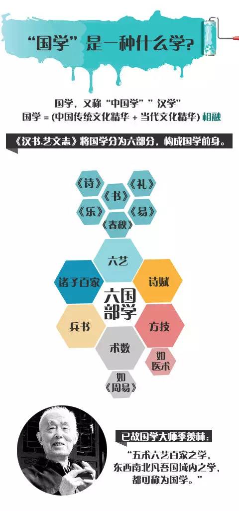 国学中国是礼仪之邦_中国的国学_国学中国传统文化教育