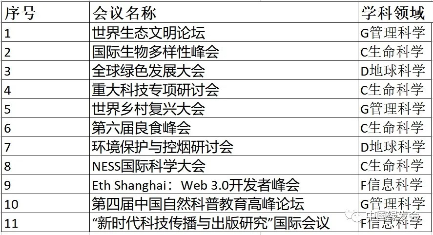 学术会议官网_2021中国学术会议在线网站_中国学术会议