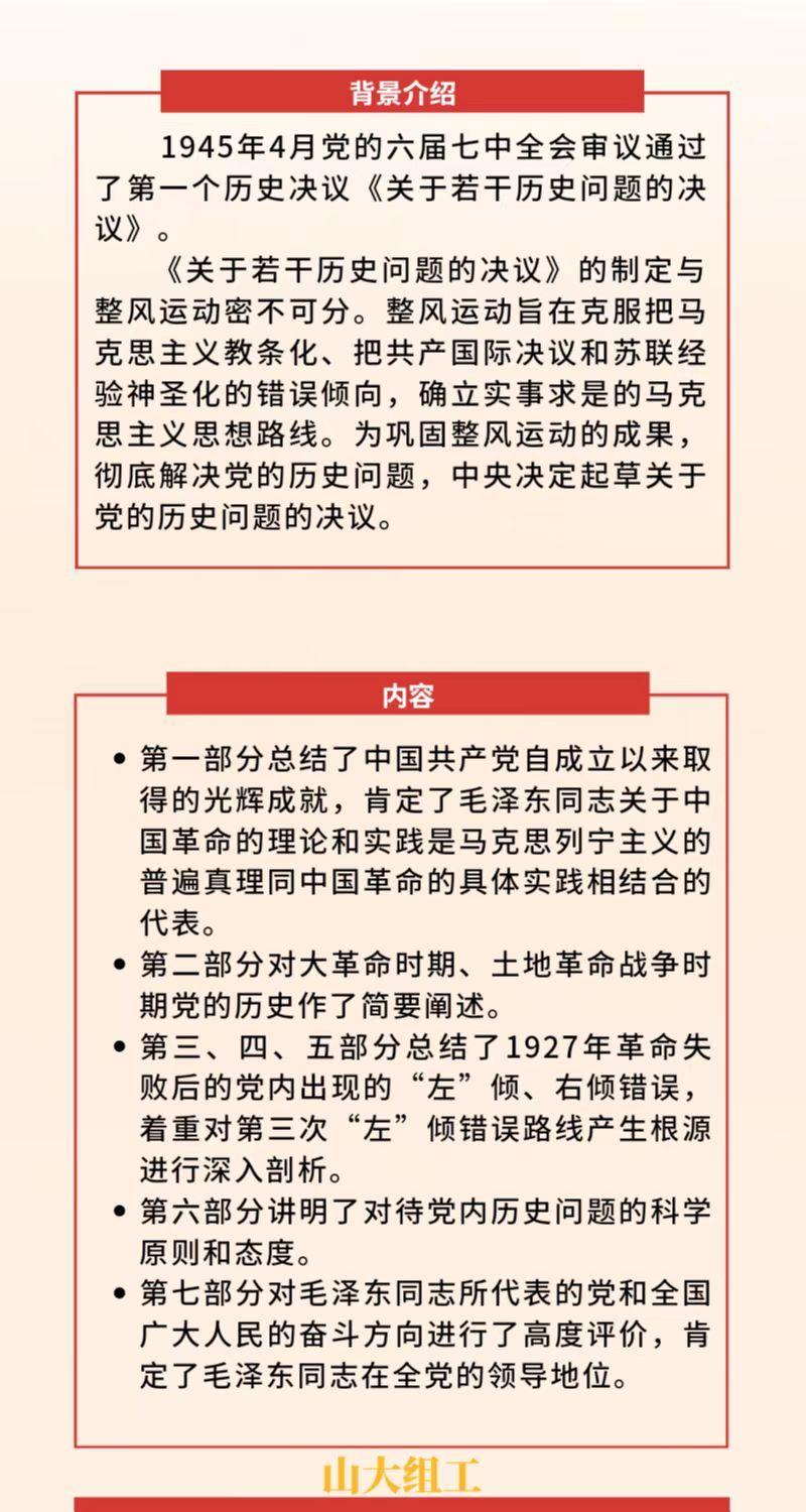 历史问题的决议_历史决议意义_历史问题决议的前因后果