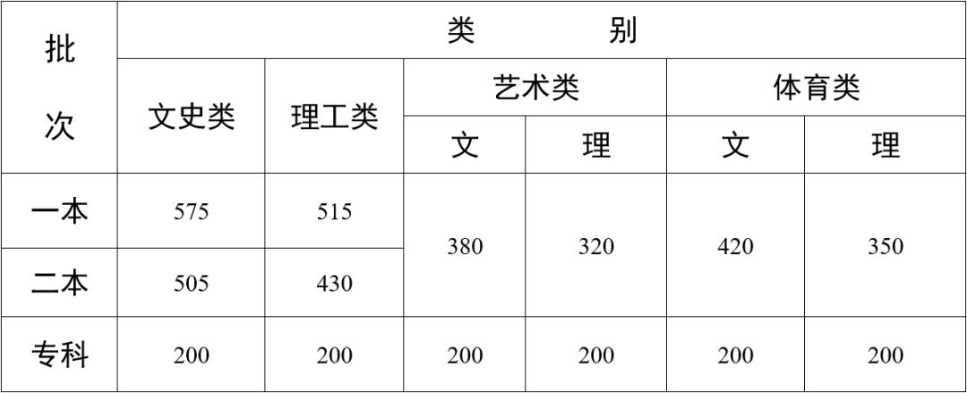 文史线_文史线_文史线