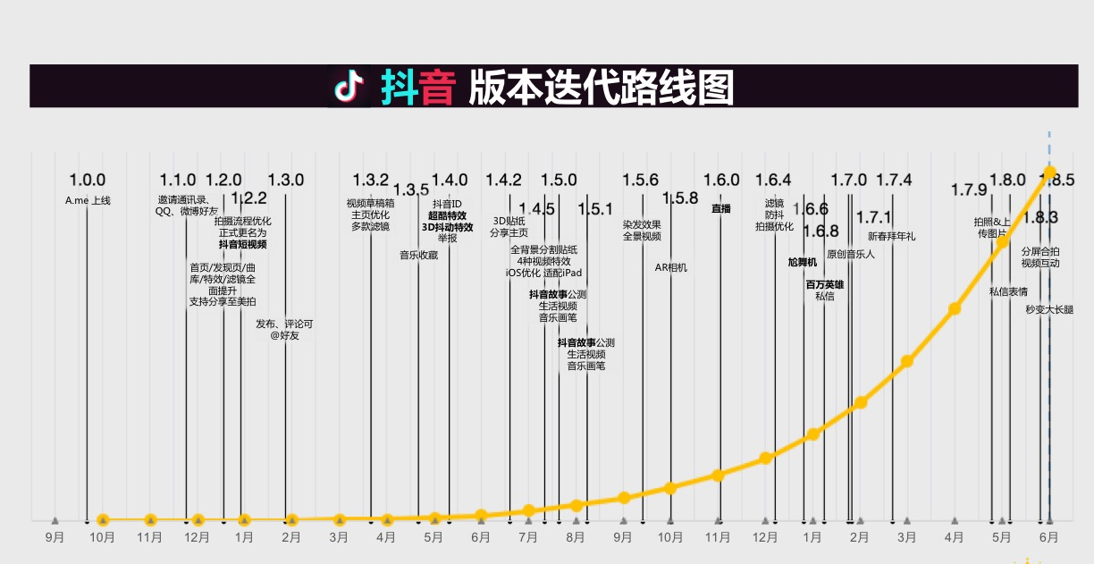 探索下载安装最新版本_探索下载_外星人探索下载