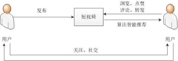探索下载_外星人探索下载_探索下载安装最新版本