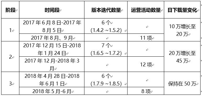 探索下载安装最新版本_外星人探索下载_探索下载