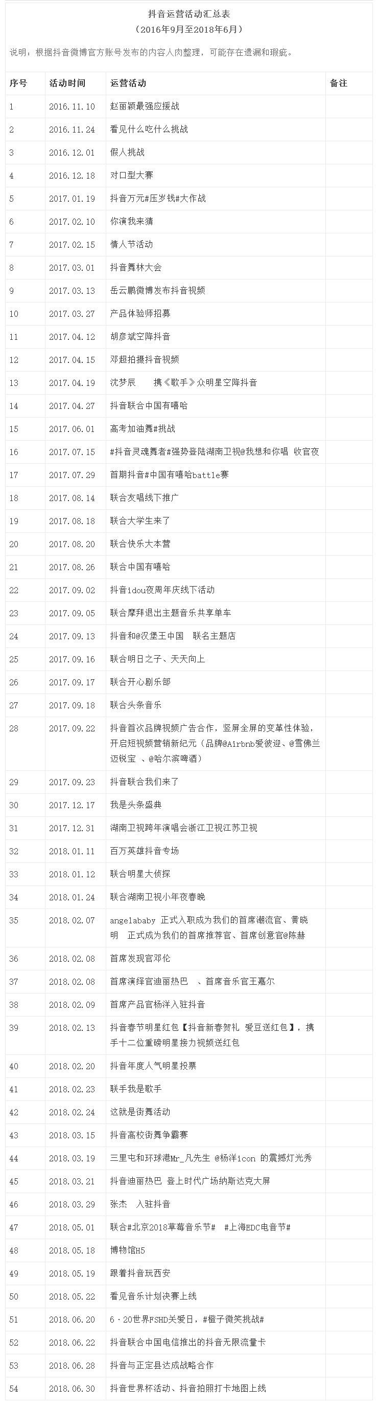 探索下载安装最新版本_探索下载_外星人探索下载
