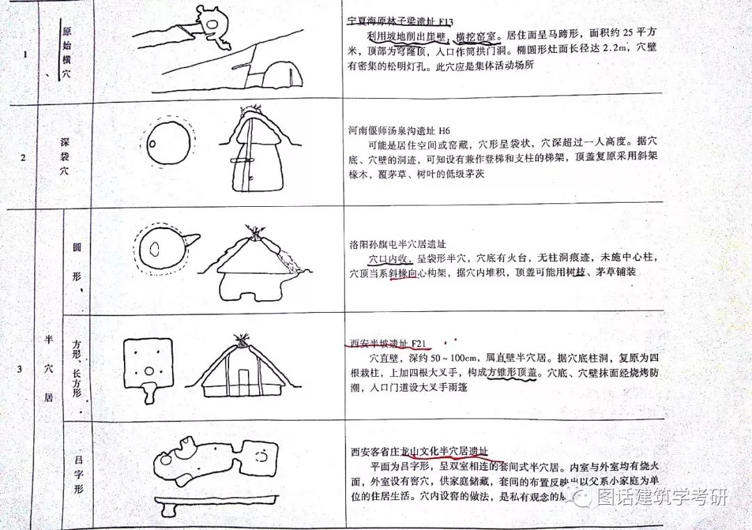 原始社会天下为公的原因_原始社会21天_原始社会天下为公的根本原因