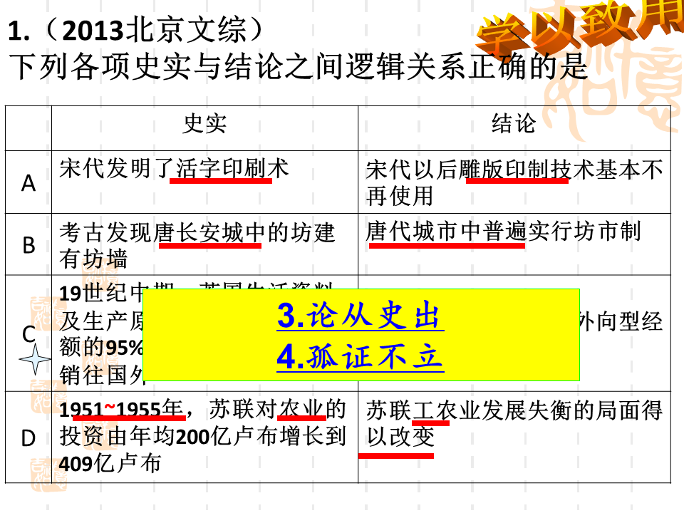 高中历史书中外历史人物评说_高中中外历史人物评述_高中历史中外历史人物评说