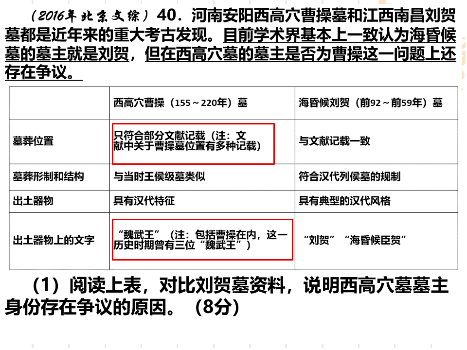 高中历史书中外历史人物评说_高中历史中外历史人物评说_高中中外历史人物评述