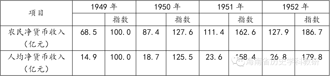 高中中外历史人物评述_高中历史中外历史人物评说_高中历史书中外历史人物评说