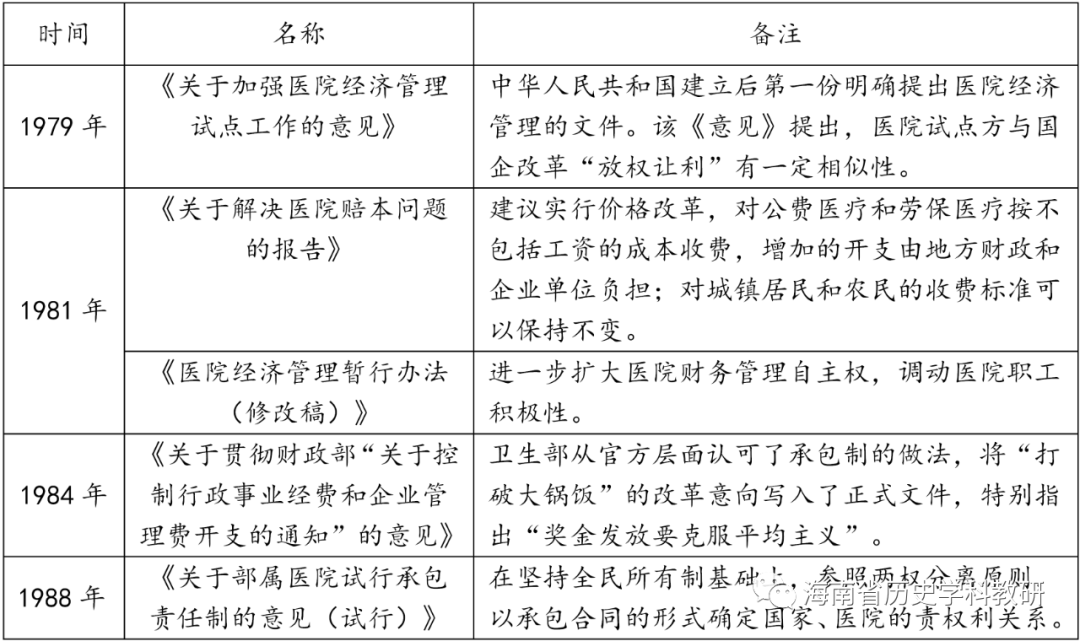 高中历史书中外历史人物评说_高中历史中外历史人物评说_高中中外历史人物评述