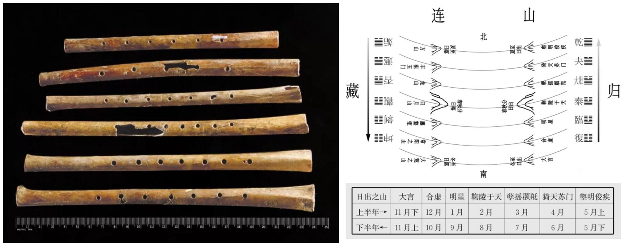 伏羲是真实的历史人物吗_伏羲是真人吗_伏羲是真实人物吗