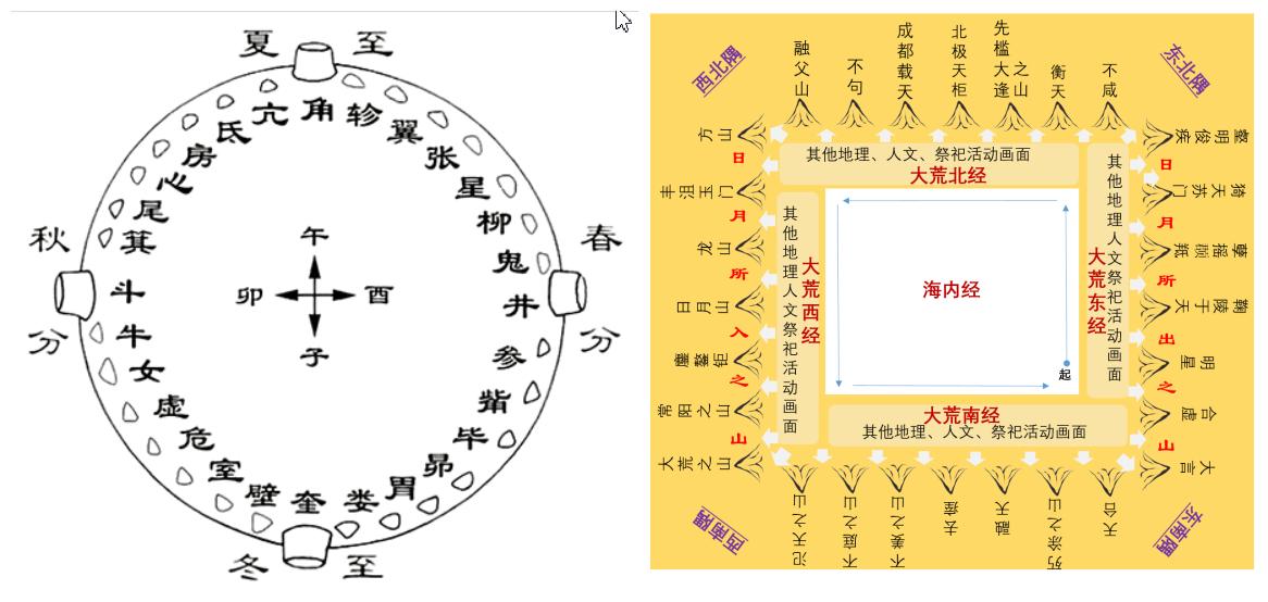 伏羲是真实的历史人物吗_伏羲是真人吗_伏羲是真实人物吗