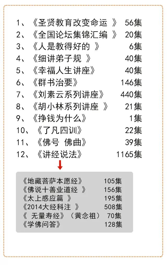 国学视频_国学视频_国学视频