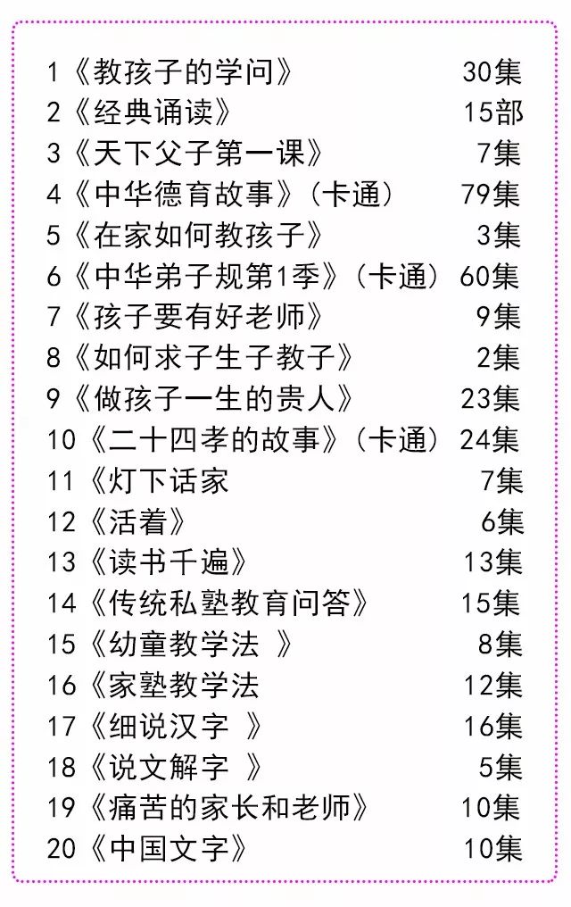 国学视频_国学视频_国学视频