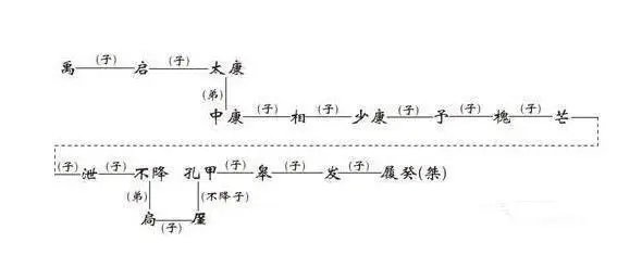 史料记载最早实施胎教的是_史料记载_朱仙镇大捷真实史料记载