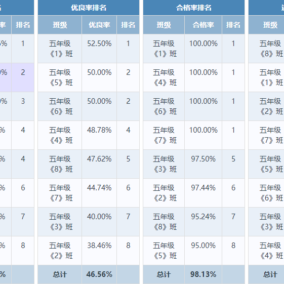 全国学生体质健康网查看_全国学生体质健康网_全国学生体质与健康