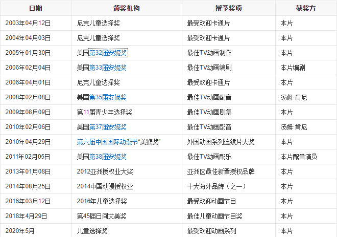 步入社会后应该怎么做_步入社会不知道干什么_步入社会需要掌握哪些能力