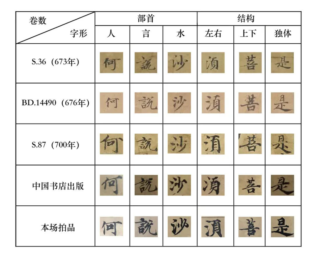 文史春秋_文史类专业_文史经