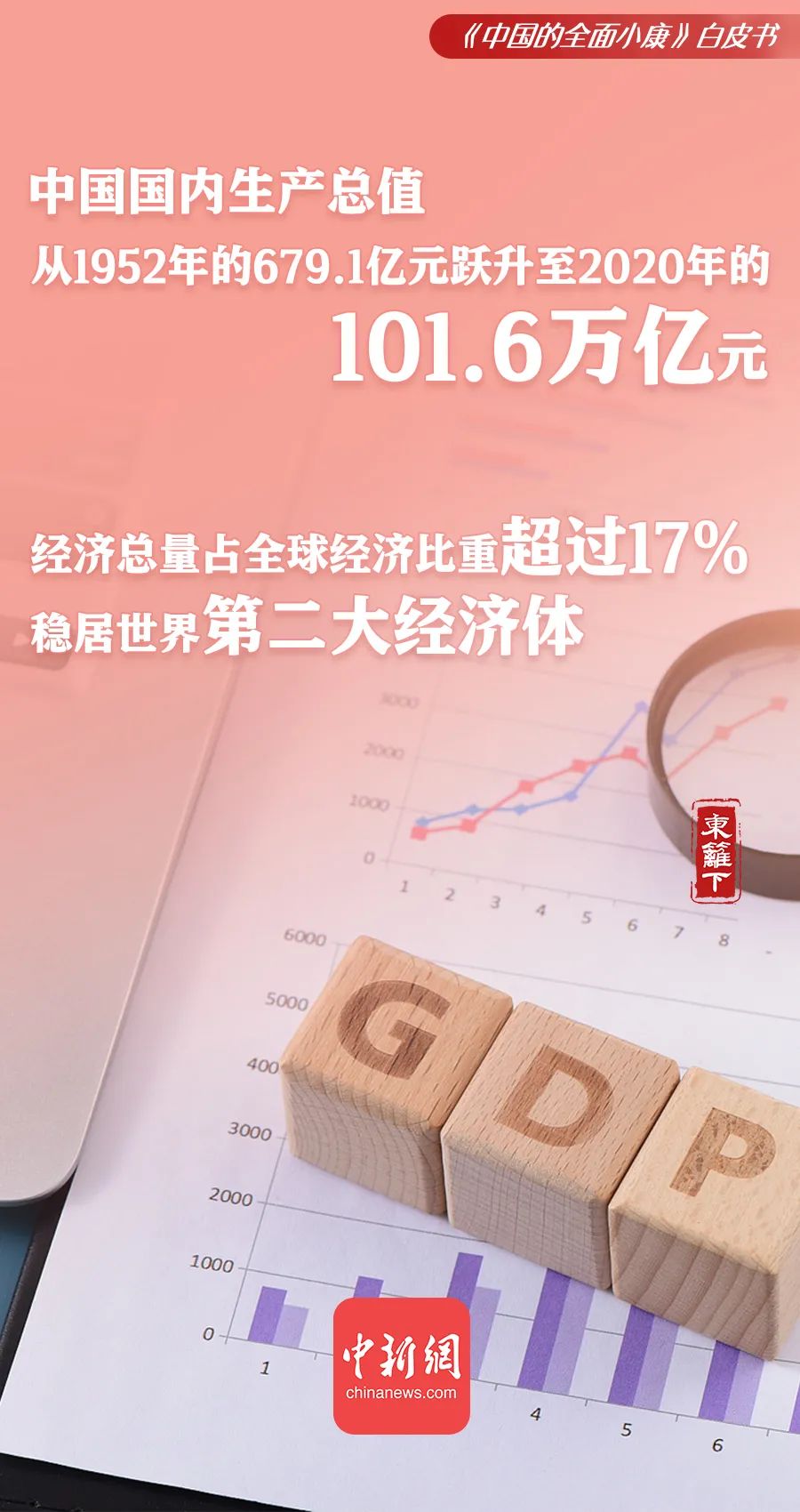 全面的小康社会_小康社会全面的含义_全面小康社会