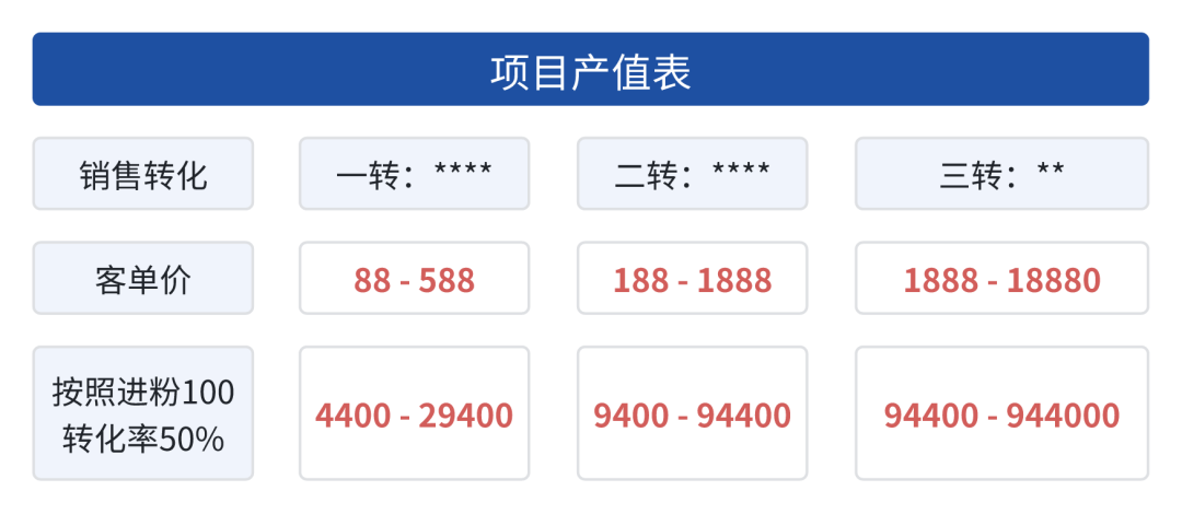 国学_国学课程培训_国学养生