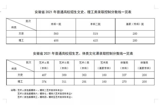 文史类院校_文史类学校有哪些_文史类院校是什么意思