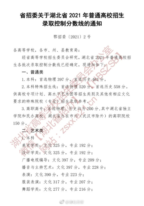 文史类院校_文史类院校是什么意思_文史类学校有哪些