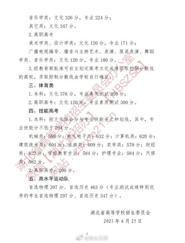 文史类学校有哪些_文史类院校_文史类院校是什么意思