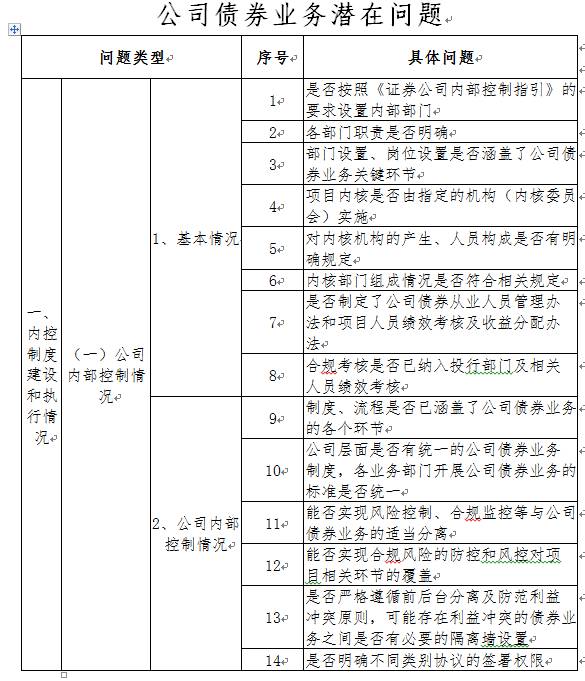 为一般所说的社会公众股_社会公众股占比要求_社会公众股包括哪些人的