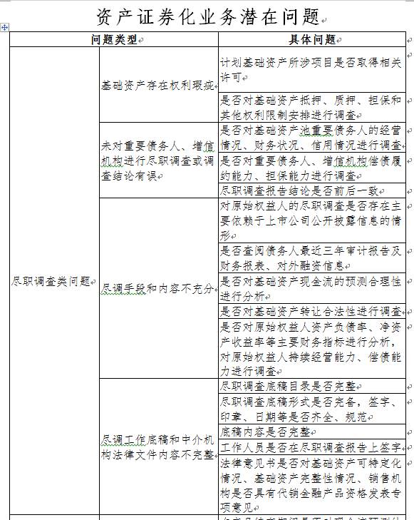 为一般所说的社会公众股_社会公众股占比要求_社会公众股包括哪些人的