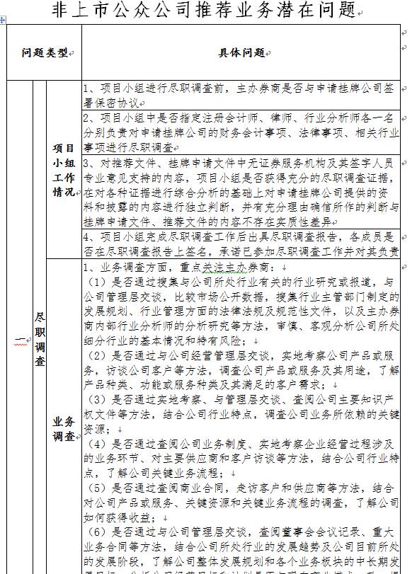 社会公众股包括哪些人的_社会公众股占比要求_为一般所说的社会公众股